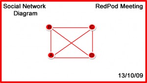 network-diagram2